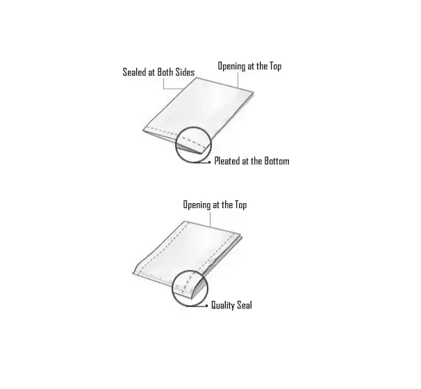 a diagram of a piece of clothing